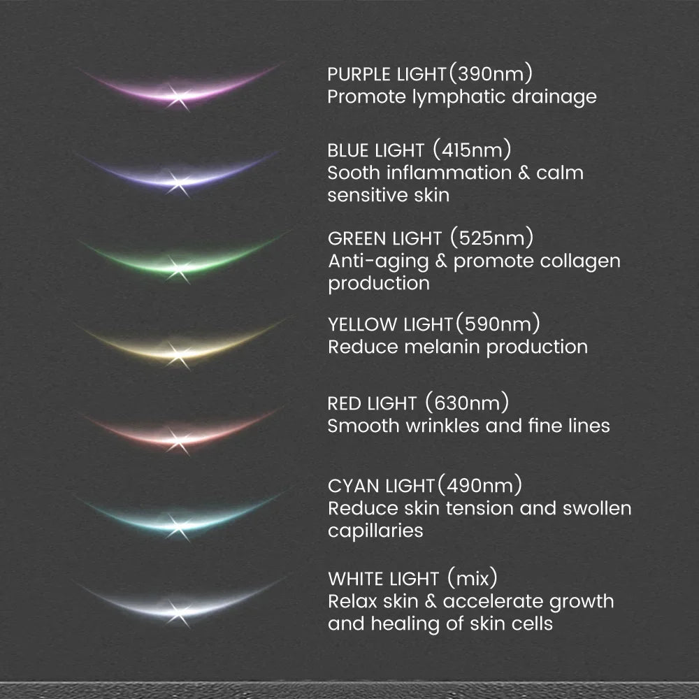 7 Color LED Face Lifter & Neck Massager EMS
